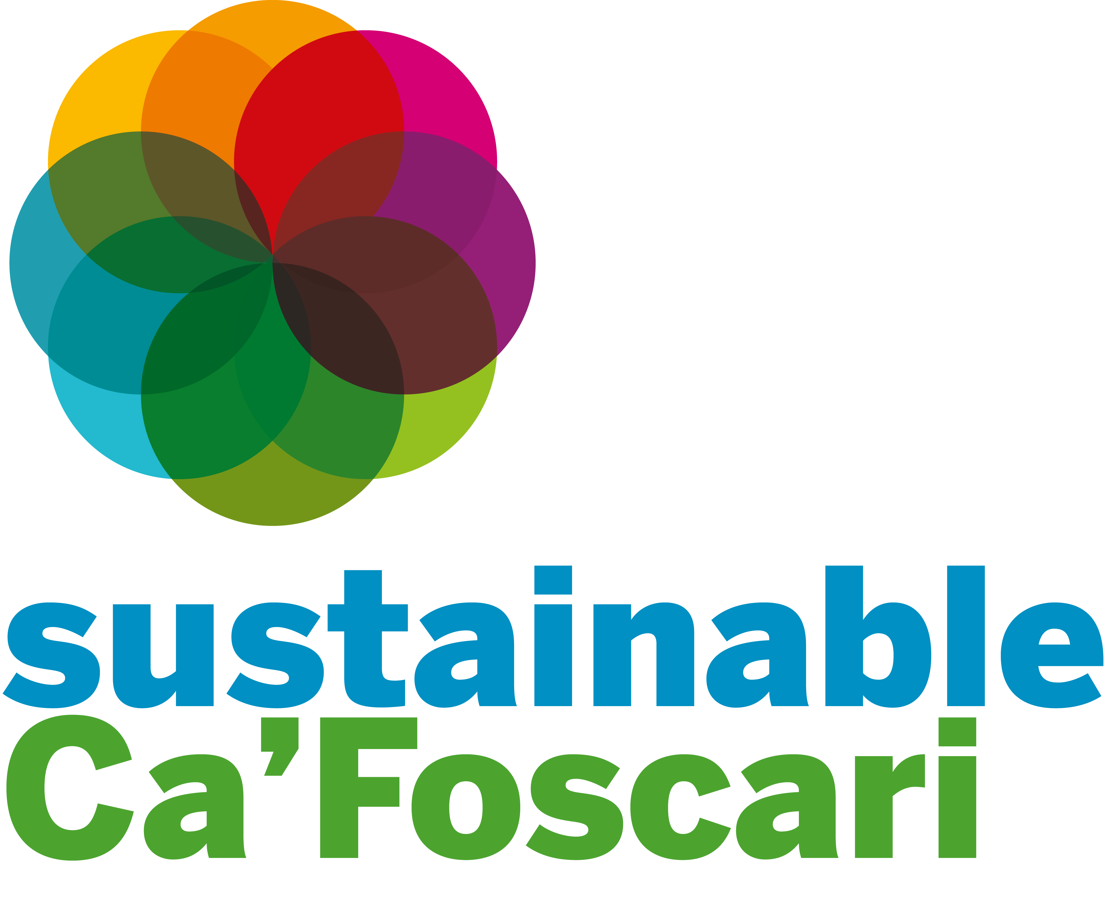 sustainableCF logo vert