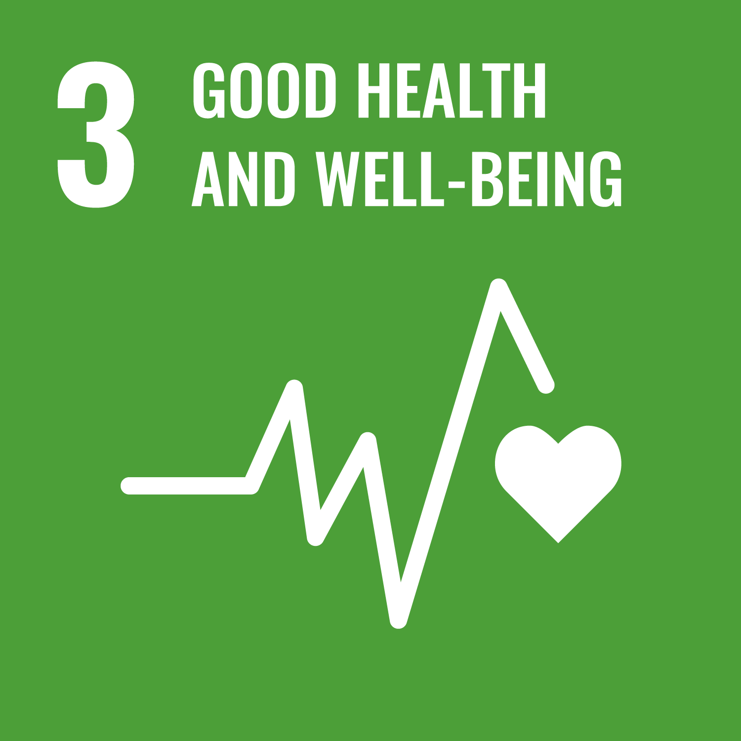 Goal 03 Good Health and Well-Being