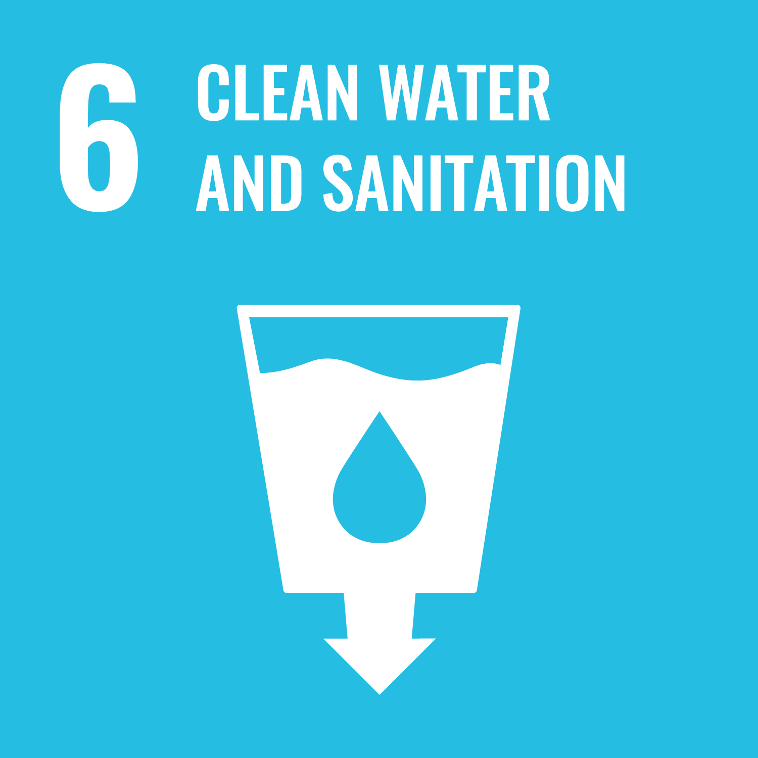 Goal 06 Clean Water and Sanitation